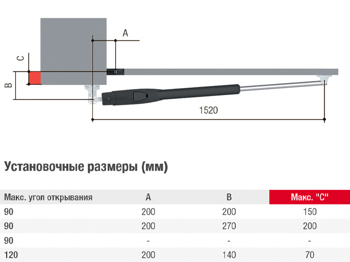 Комплект ATS50АGS Комплект ATS50АGS