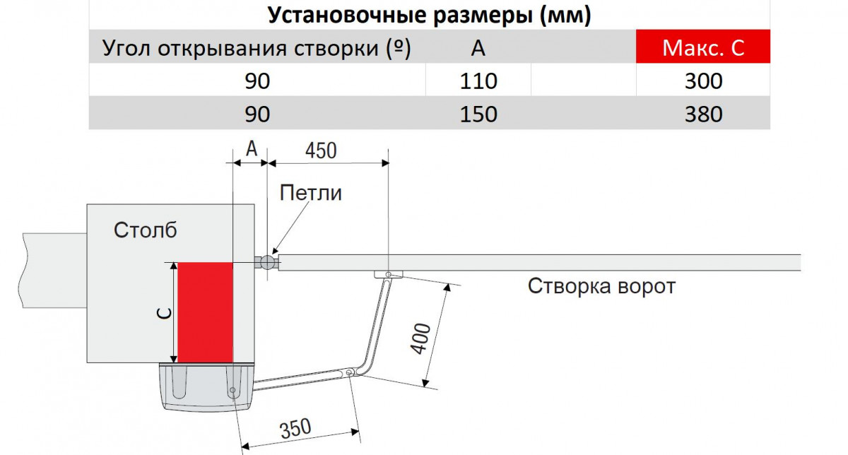 F1024 F1024