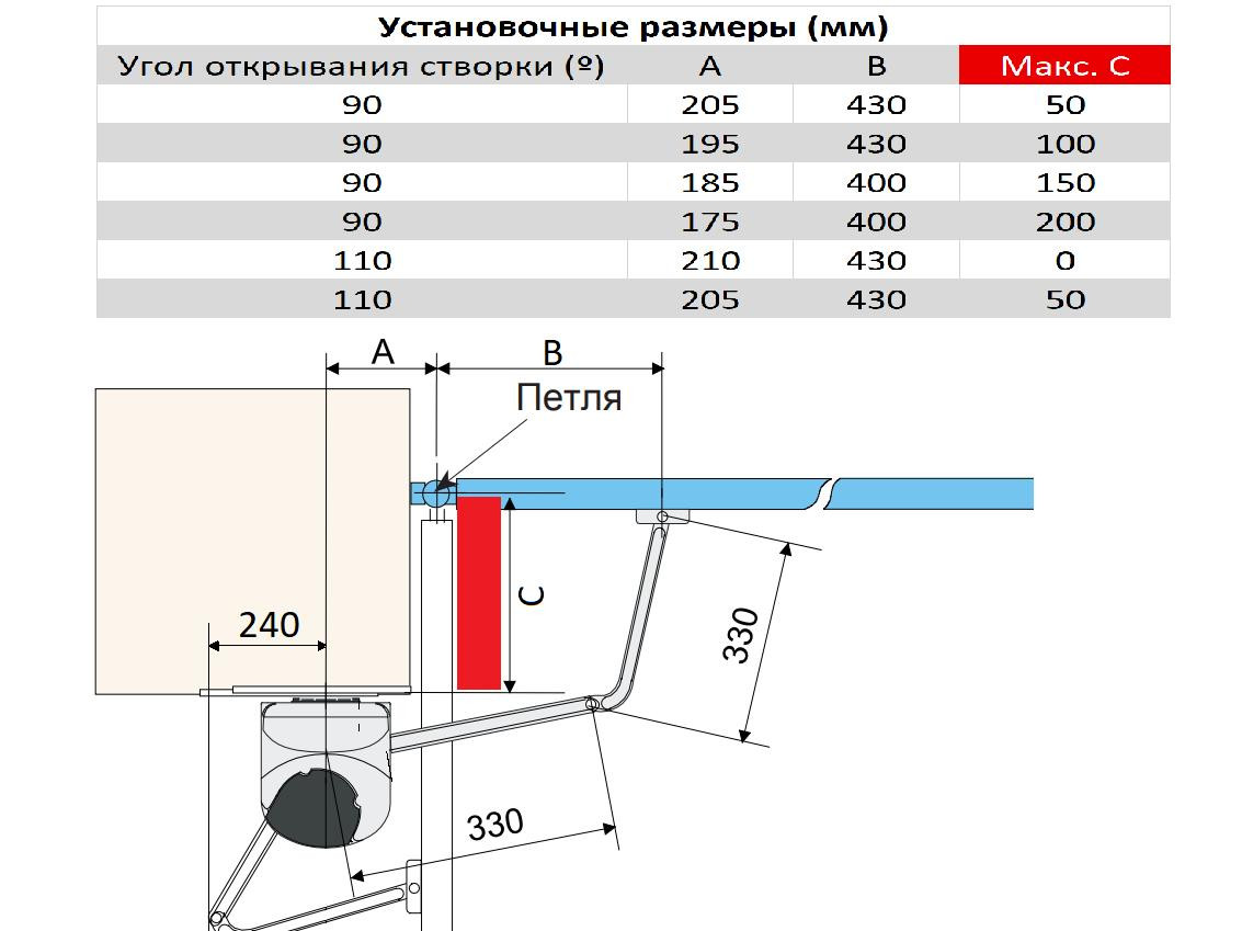 F7024N F7024N