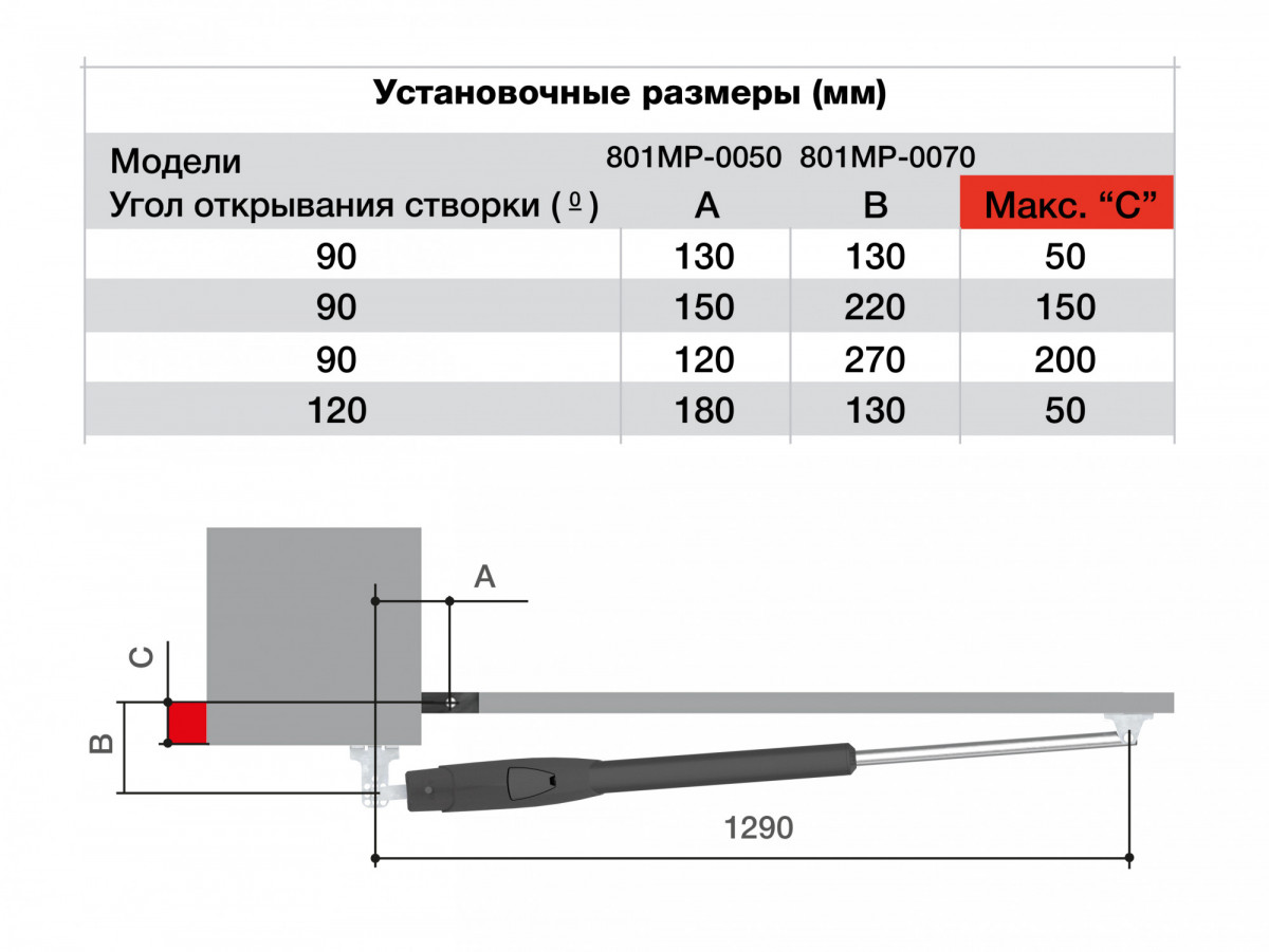 Комплект ATS30AGM Комплект ATS30AGM